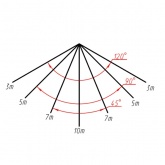 Прожектор светодиодный ЭРА LPR-041-2-65K-020 20W 1600Lm 6500K датчик движ регулируемый 100x130x45mm