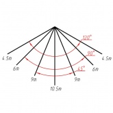 Прожектор светодиодный ЭРА LPR-041-1-65K-050 50W 3500Lm 6500K датчик движ нерегулируемый 183x131x36
