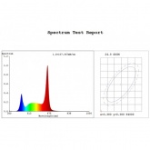 Лампа светодиодная для растений Т8 ЭРА FITO-18W-Ra90-Т8-G13-NL 1200K полный спектр фитолампа 029967