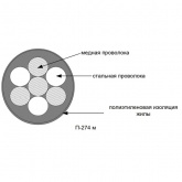 Провод Rexant П-274-М для полевой связи [бухта 500м]