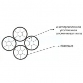 Провод самонесущий изолированный СИП-4 4х120 алюминиевый