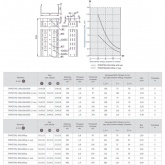 Лоток металлический Ostec перфорированный 200х100х3000 (0,8мм)