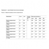 Пластина ИЭК соединительная для кабельных лотков высотой 80 мм