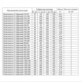 Разветвитель ИЭК Т-образный с крышкой для кабельных лотков 35х200 мм