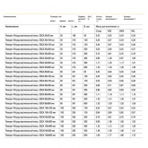 Поворот 45° ИЭК вертикальный внешний с крышкой для кабельных лотков 100х150 мм
