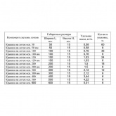 Крышка ИЭК для кабельных лотков 300х3000 шириной 300 мм толщина 0,7 мм