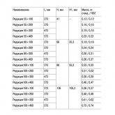 Лоток лестничный ИЭК LESTA 80х200х3000 толщина лонжерона 1,2 мм