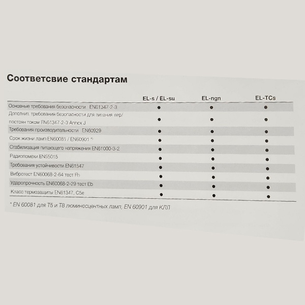 Электронный пускорегулирующий аппарат (ЭПРА) для люминесцентных ламп T8 с цоколем G13 мощностью 36 Ватт.