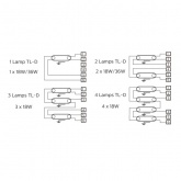 ЭПРА Philips HF-S 3/418 TL-D II 220-240V 50/60Hz для люминесцентных ламп T8