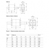 Плавкая вставка предохранителя ИЭК ППНИ-37, габарит 2, 200А