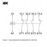 Контактор модульный ИЭК КМ25-22М AC 25А 4 полюса 2НО+2НЗ катушка 230В 2 модуля