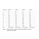 Автоматический выключатель ИЭК ВА88-43 3Р 1000А 50кА c электронным расцепителем МР 211 (автомат электрический)