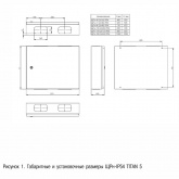 Корпус металлический навесной ИЭК TITAN 5 ЩРн-144 144(2х6х12) модуля одна дверь IP54 белый