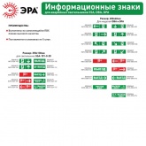 Самоклеящаяся наклейка ЭРА 350х130мм Пожарный кран/стрелка направо INFO-SSA-107 SSA-101