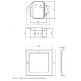 Комплект беспроводного управления TDM Умный выключатель РВ1-М1.1 (1 выключатель+1 приемник)