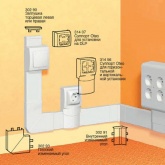 Угол Legrand плоский для кабель-канала 32х12,5 DLPlus