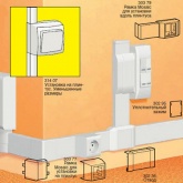 Угол Legrand плоский для кабель-канала 40х16 DLPlus