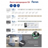 Светодиодная LED лента Feron LS603 60SMD(2835)/м 4.8Вт/м 5м IP20 12V красный