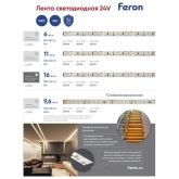 Светодиодная LED лента Feron LS501 120SMD(2835)/м 11Вт/м 24V 5000х8х1.22мм 3000K