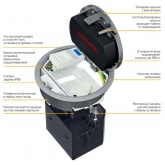 Люк в пол на 1,5 поста Экопласт LUK/15BR66 IP66 с суппортом и коробкой сталь