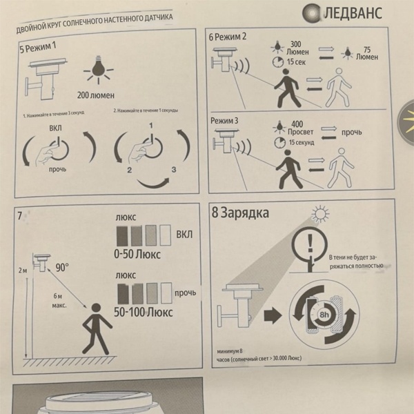 Настенный садовый светодиодный светильник ENDURA 6 Вт теплого-белого света автономное питание