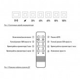 Прожектор светодиодный JazzWay PFL SOLAR 02 100W 6500K GR IP65 с солнечной панелью и пультом