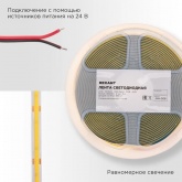 Светодиодная COB лента Rexant 384 LED/м, 10Вт/м 4000K 24V белый свет IP20 5000x8mm