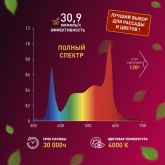 Светодиодная лента для растений ЭРА FITO-Strip Light-Ra90-3m 27W 12V IP65 полного спектра + адаптер