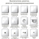 Рамка Systeme Electric ArtGallery Pure 2 поста металл, золото