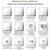 Рамка Systeme Electric ArtGallery Pure 3 поста металл, медь