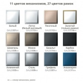 Рамка Systeme Electric ArtGallery Pure 3 поста органическое стекло, белый