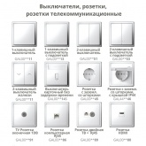 Рамка Systeme Electric ArtGallery Pure 5 постов органическое стекло, белый