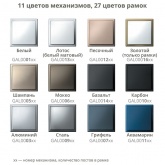 Рамка Systeme Electric ArtGallery Pure 2 поста органическое стекло, шампань