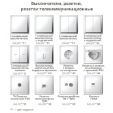 Рамка Systeme Electric ArtGallery Pure 2 поста органическое стекло, мокко