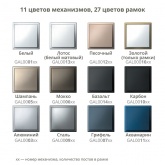 Рамка Systeme Electric ArtGallery Pure 5 постов органическое стекло, мокко