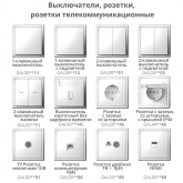 Рамка Systeme Electric ArtGallery Pure 2 поста органическое стекло, черный