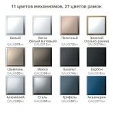 Рамка Systeme Electric ArtGallery Pure 5 постов органическое стекло, черный