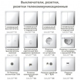 Рамка Systeme Electric ArtGallery Pure 2 поста органическое стекло, белый