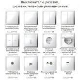 Рамка Systeme Electric ArtGallery Pure 3 поста матовое органическое стекло, черный