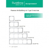 Рамка Systeme Electric ArtGallery 4 поста шампань