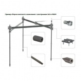 Комплект заземления EKF PROxima с заострением 3х3м PROFI, HZ