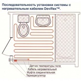 Греющий кабель Devi Deviflex 18T 615Вт 230В 34м (DTIP-18)