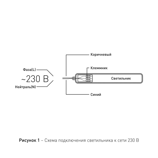 Влагозащищенный линейный светильник ЭРА SPP-201, мощностью 18 Ватт, холодный дневной свет