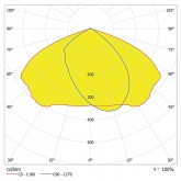 Консольный светодиодный светильник Ledvance Urban Lite 150W 6500K IP65 серый (ДКУ-150Вт) d48-60mm