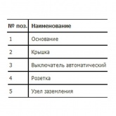 Ящик с понижающим трансформатором ИЭК ЯТП-0,25 380/12-3 36 УХЛ4 IP30