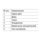Щиток распределительный ИЭК ОЩВ-3-63-6-0 36 УХЛ4 IP31