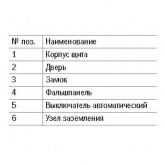 Щиток распределительный ИЭК ОЩВ-3-63-12-0 36 УХЛ4 IP31