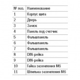 Щит металлический ИЭК ЩУРв-3/30зо-1 36 УХЛ3 IP31 на 3-фазный счетчик и 30 модулей встраиваемый