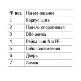 Щит металлический ИЭК TITAN 3 ЩРн-12з-0 74 У2 на 12 модулей навесной 240х330х120 IP54