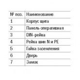 Щит металлический ИЭК TITAN 3 ЩРн-24з-0 24(2х12) модуля навесной 410х330х120 У2 IP54 серый